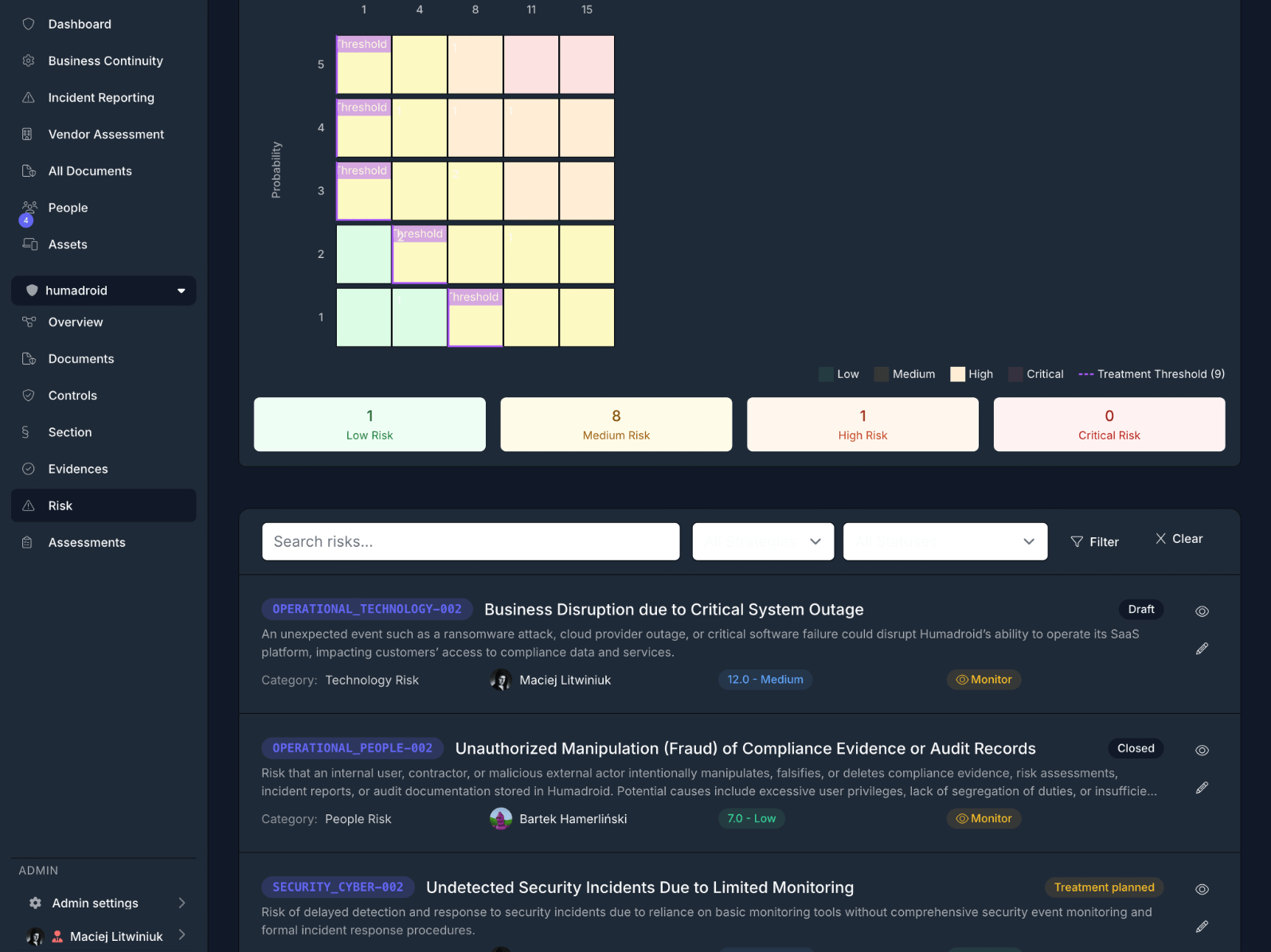 Risk assessment dashboard